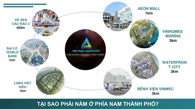 Liên kết vùng dự án Việt Phát South City