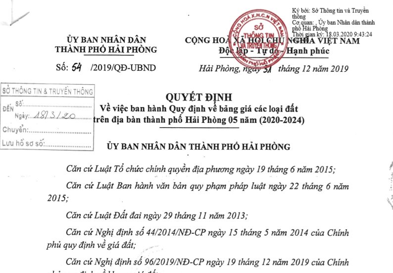 Quyết định thay đổi bảng giá đất Hải Phòng mới nhất