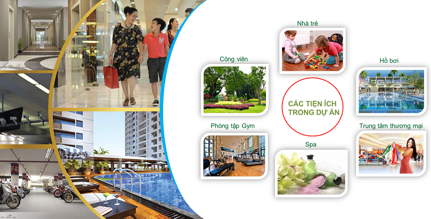 Tiện ích nội khu dự án Phúc lộc new horizon