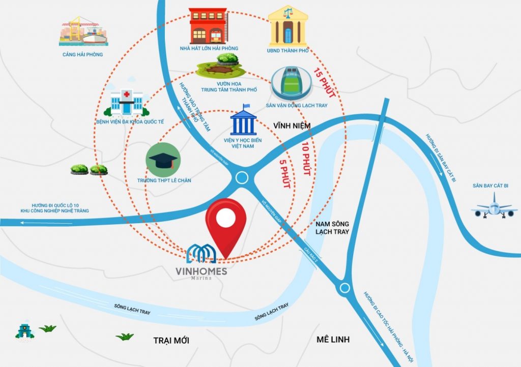 liên kết vùng dự án Hoàng Huy Mall
