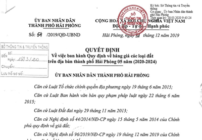 Hải Phòng: UPDATE bảng giá đất thành phố 5 năm (2020-2024)